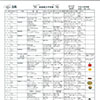 3月給食献立予定表