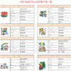 令和7年度年間行事予定表