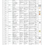 4月給食献立予定表