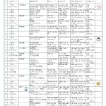 7月給食献立予定表
