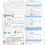 えんだより(7月)