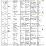 8月給食献立予定表